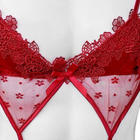 Set Lingerie Pour Sissy  Soumis Docile